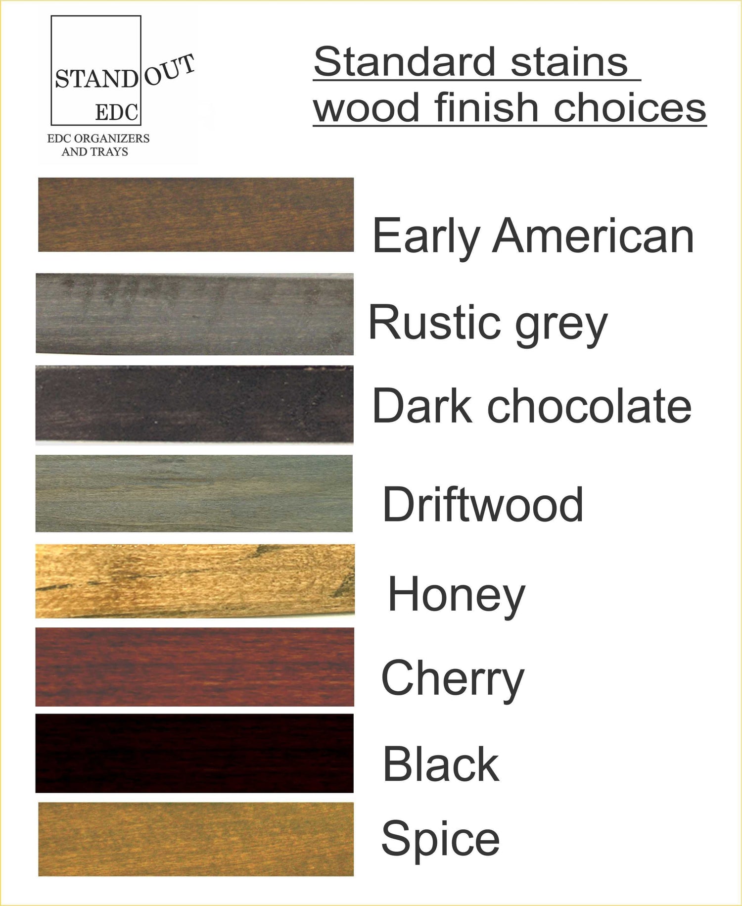 edc dump tray, Personalized gift for men, tech organizer, display charger  Standout EDC