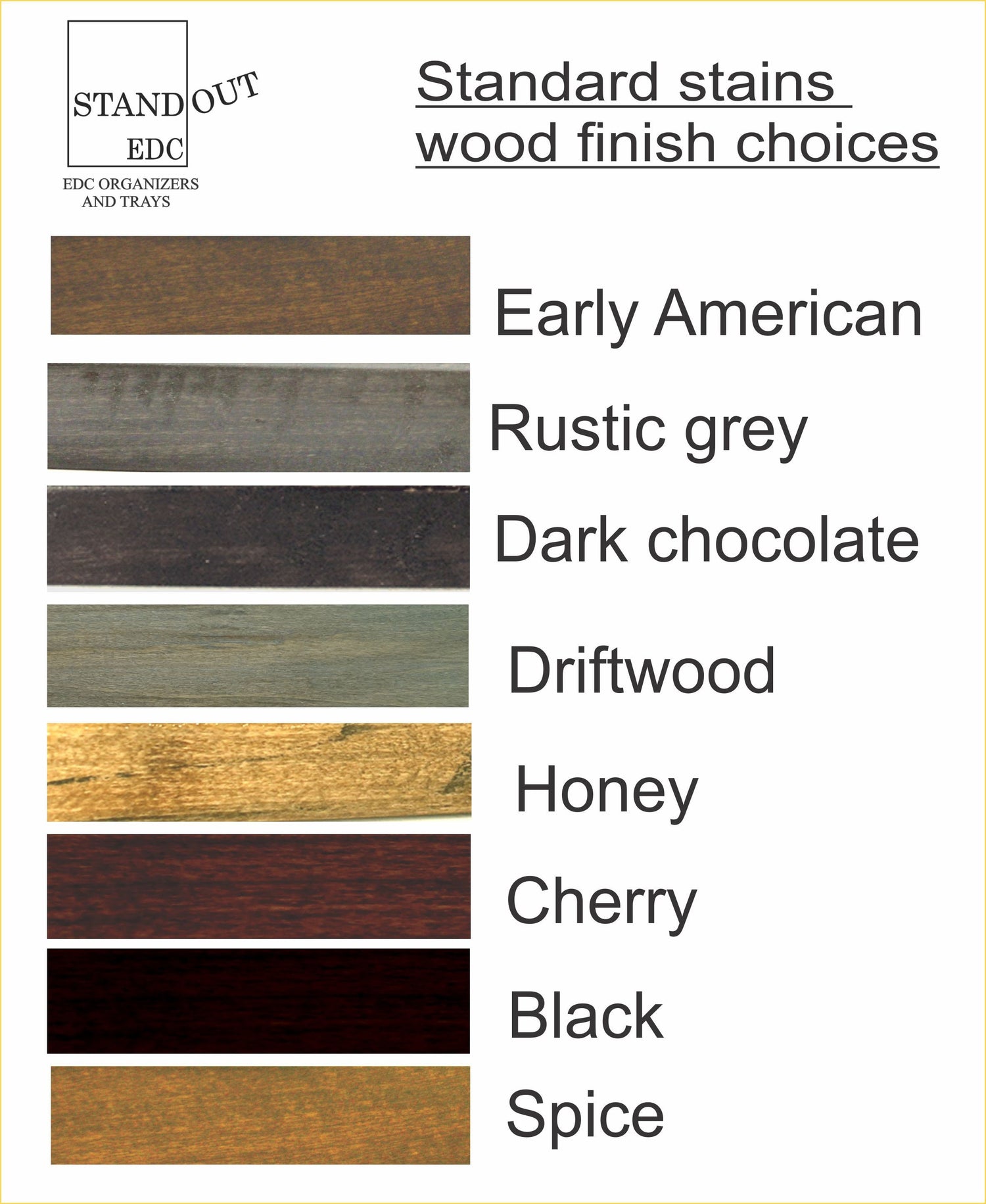 Personalized gift for Christmas, Triple Wireless Charger, Wood Charging  Standout EDC